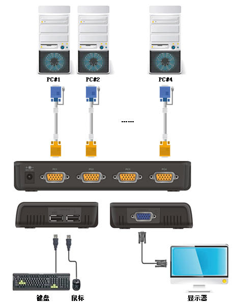 ek-4000csolution1.jpg