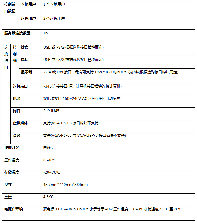 宜坤KVM切换器