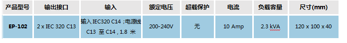 QQ截图20171127104826.png
